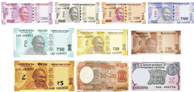 Notes: Maths Fun | GK Olympiad for Class 5