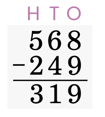 Everyday Mathematics: Computation Operations | Math Olympiad for Class 2