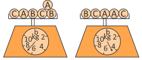Mathematics Olympiad Previous Year Paper - 3 | Math Olympiad for Class 2