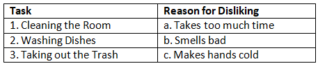 Worksheet Solutions: Work is important | Living in Harmony Class 5: Book Solutions, Notes & Worksheet