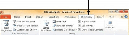 Rivision Notes: Making a Powerful Presentation | Computer Science - Class 5