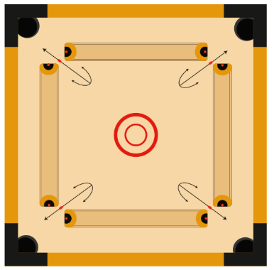 Sports | GK Olympiad for Class 2