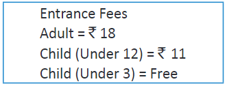 Mathematics Olympiad Model Test Paper - 2 | Math Olympiad for Class 2