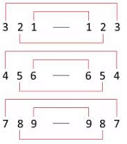 Mathematics Olympiad Model Test Paper - 2 | Math Olympiad for Class 2