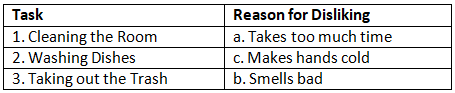 Worksheet Solutions: Work is important | Living in Harmony Class 5: Book Solutions, Notes & Worksheet