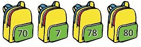 Mathematics Olympiad Previous Year Paper - 2 | Math Olympiad for Class 2