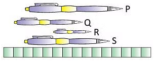 Mathematics Olympiad Model Test Paper - 3 | Math Olympiad for Class 2