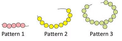 Mathematics Olympiad Previous Year Paper - 1 | Math Olympiad for Class 2
