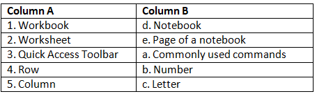 Worksheet Solutions: Introduction to excel | IT Elements Class 5: Book Solutions, Notes & Worksheets