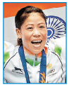 Notes: Sports | GK Olympiad for Class 5