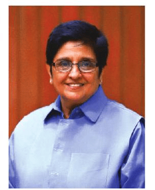 GK Olympiad Model Test Paper - 1 | GK Olympiad for Class 2