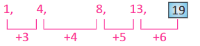 Mathematics Olympiad Model Test Paper - 3 | Math Olympiad for Class 2
