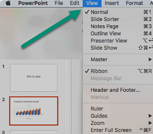 Rivision Notes: Making a Powerful Presentation | Computer Science - Class 5