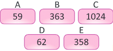 Mathematics Olympiad Previous Year Paper - 1 | Math Olympiad for Class 2