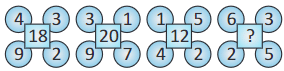 Mathematics Olympiad Model Test Paper - 3 | Math Olympiad for Class 2