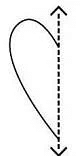 Where To Look From - 1 Class 3 Worksheet Maths