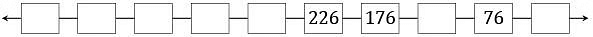 Class 3 Maths - Fun With Give And Take - CBSE Worksheets - 1