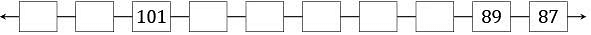 Class 3 Maths - Fun With Give And Take - CBSE Worksheets - 1