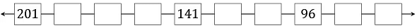 Class 3 Maths - Fun With Give And Take - CBSE Worksheets - 1