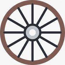 Worksheet: Invention of Wheel | Worksheets with solutions for Class 2