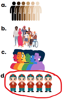 Worksheet Solutions: Celebrating Diversity | Value Education - Class 3