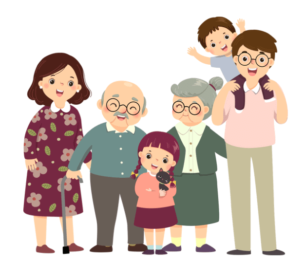 Solved Essay: My Family | Essays for Class 2