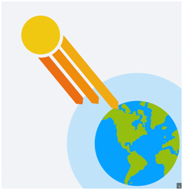 Environmental Vocabulary Chapter Notes | English Olympiad for Class 2