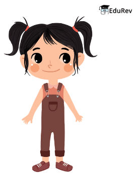 Myself- Get to Know Me | EVS for Class 2