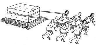 Worksheet Solutions: Invention of Wheel | Worksheets with solutions for Class 2