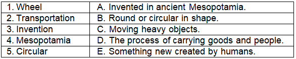 Worksheet Solutions: Invention of Wheel | Worksheets with solutions for Class 2