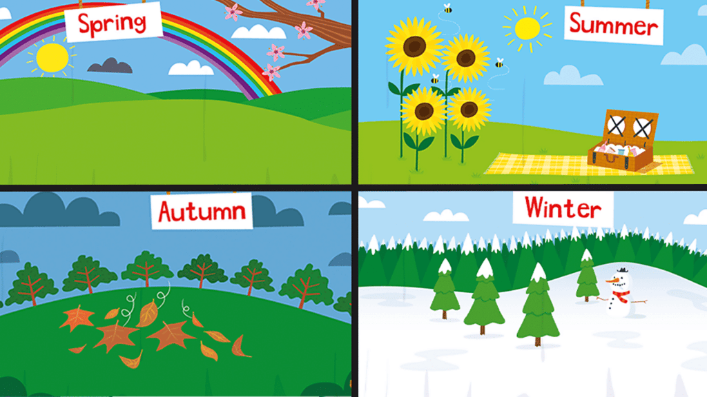 Short Answer Questions: Seasons and Weather | EVS for Class 2