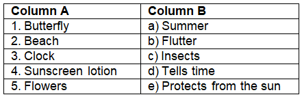 Worksheet: World Around Me - 2 | Worksheets with solutions for Class 2