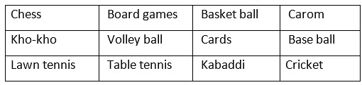 GK Olympiad Previous Year Paper -3 | GK Olympiad for Class 3