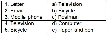 Worksheet: Means of Communication - 1 | Worksheets with solutions for Class 2