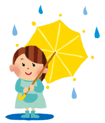 Short Answer Questions: Seasons and Weather | EVS for Class 2