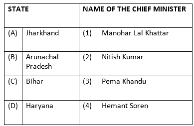 GK Olympiad Model Test Paper -3 | GK Olympiad for Class 3