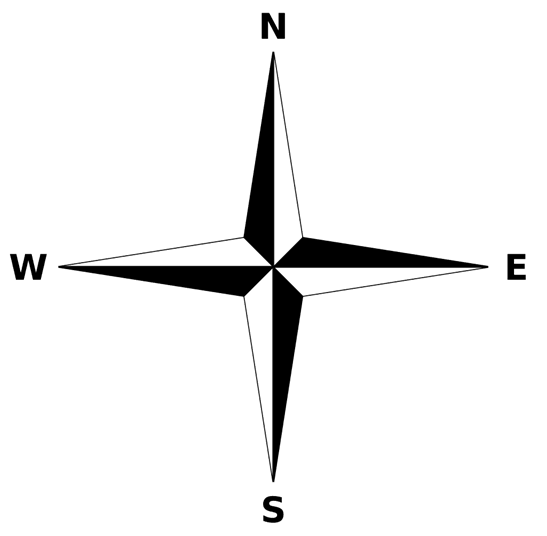 World Around Me | Worksheets with solutions for Class 2