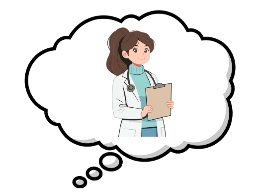 Short Answer Questions : Myself - Get to Know me | EVS for Class 2