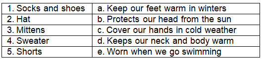 Class 2 Clothes We Wear - CBSE Worksheets- 2 Solutions