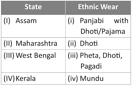 Achievers Section: Our Country and the World | GK Olympiad for Class 3