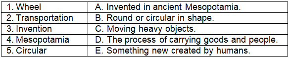 Invention of Wheel - 2 Class 2 Worksheet SST