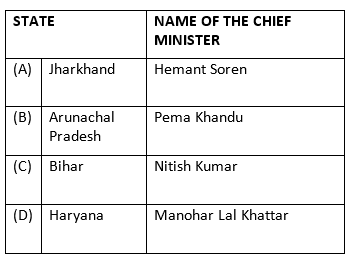 GK Olympiad Model Test Paper -3 | GK Olympiad for Class 3