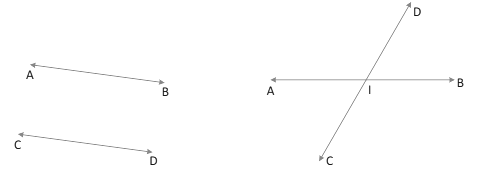 Notes: Numbers’ Magic | GK Olympiad for Class 3