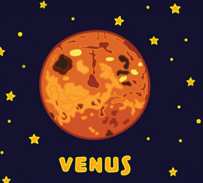 Earth and Solar System Chapter Notes | EVS for Class 2
