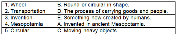 Invention of Wheel - 2 Class 2 Worksheet SST