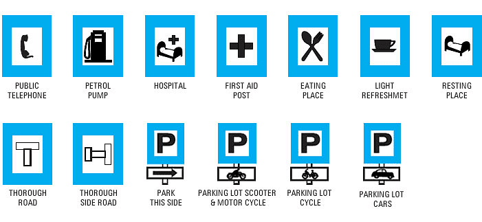 Connecting People | Social Science Olympiad for Class 3