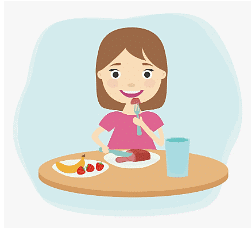Worksheet: Good Habits - 2 | Worksheets with solutions for Class 2