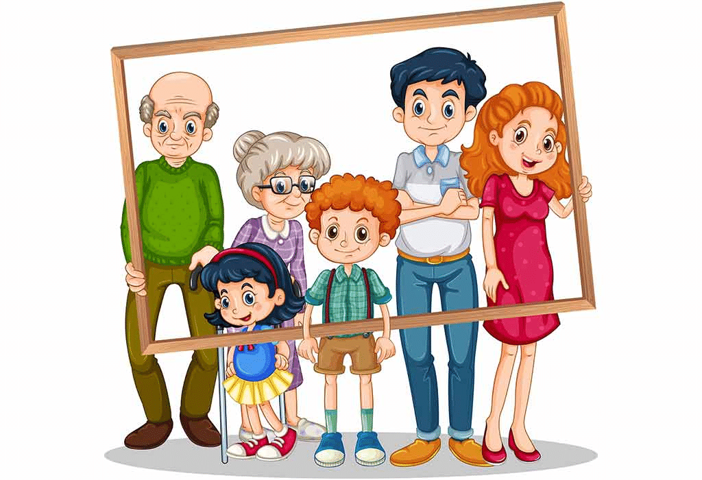Notes: Me and My Surroundings | GK Olympiad for Class 3