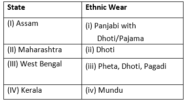 GK Olympiad Model Test Paper - 3 | GK Olympiad for Class 4