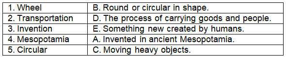 Worksheet Solutions: Invention of Wheel | Worksheets with solutions for Class 2